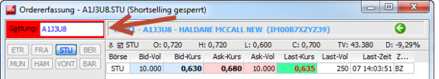Haldane McCall PLC erzielt € 5,88 Millionen Gewinn 620732