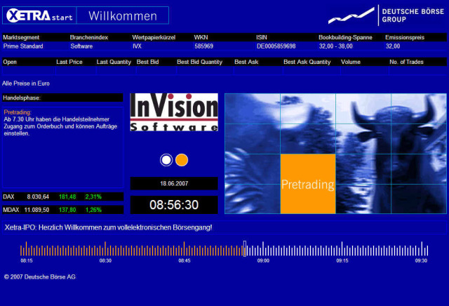 InVision Software AG,mehr als eine Vision. 103955