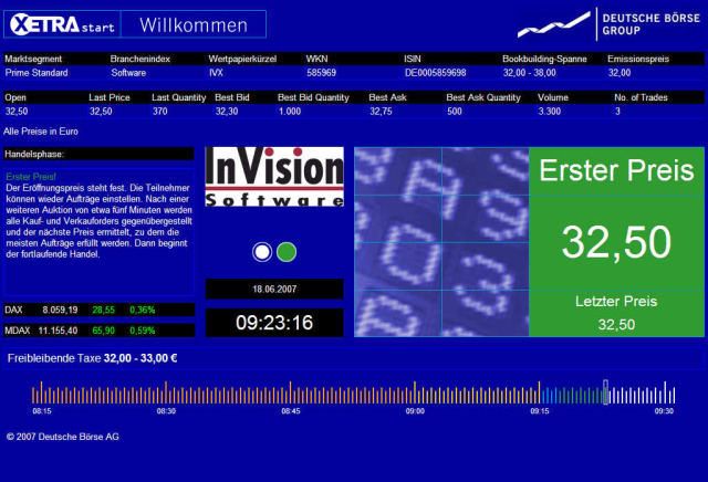 InVision Software AG,mehr als eine Vision. 103957