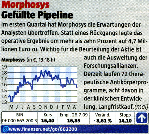 Morphosys-Presse-Thread 317231