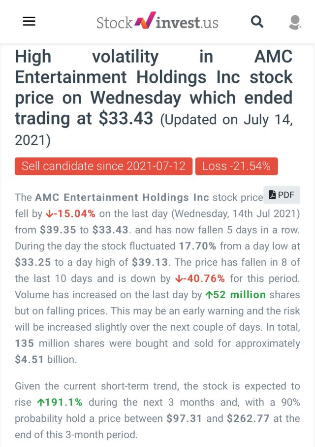 AMC Entertainment Holdings 2.0 - Todamoon?!? 1263764