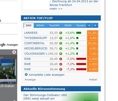 RWE/Eon - sell out beendet? 598975