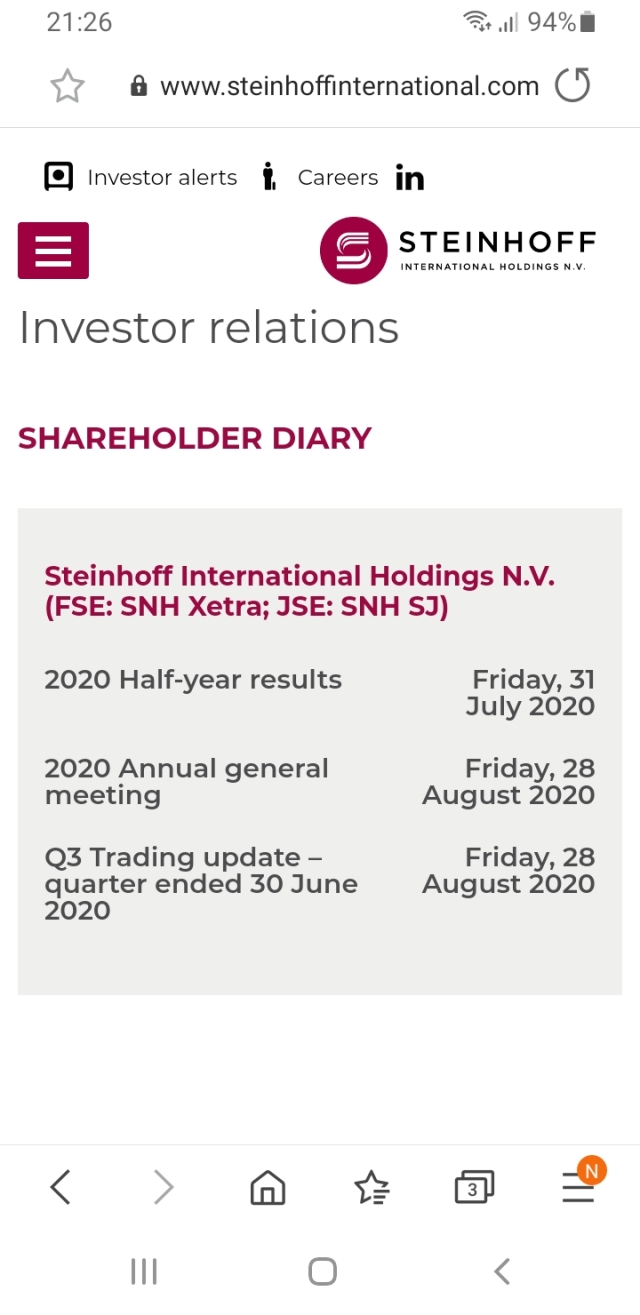 Steinhoff International Holdings N.V. 1192708