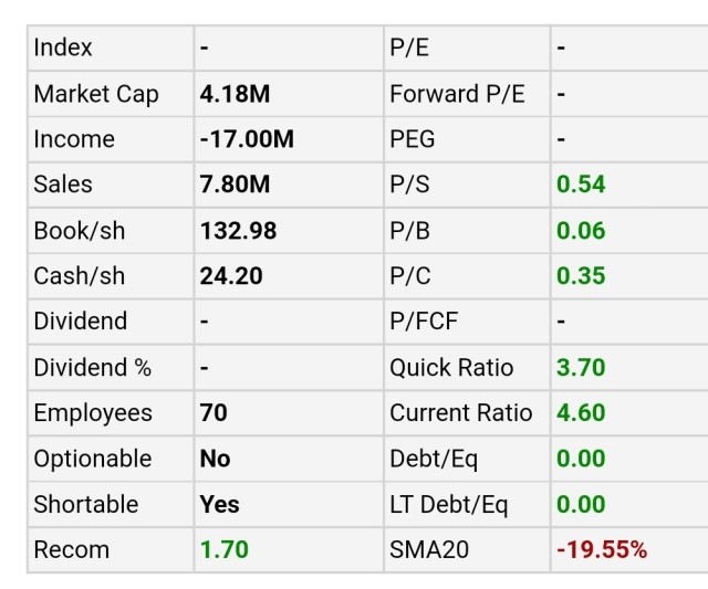 CHF Solution INC 1350828