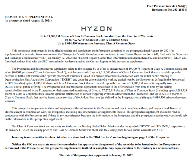 Hyzon Motors Inc - Hydrogen & Heavy Duty 1293782