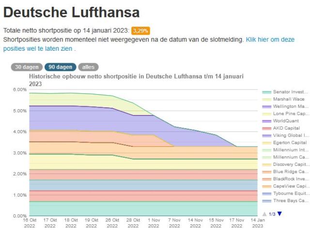 Lufthansa 2012-2015: wohin geht die Reise... 1351387