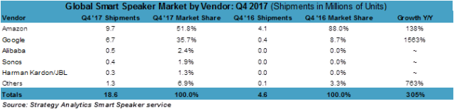 Apple , das erste Billione-MK Unternehmen? 1055380