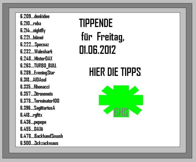 1.820.DAX Tipp-Spiel, Montag, 04.06.2012 512323