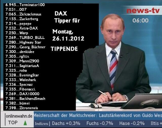 1.946.DAX Tipp-Spiel, Dienstag, 27.11.2012 556475