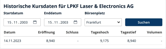 LPKF Laser im Sturzflug (bald - 50% seit 02/04 ?!) 1398340