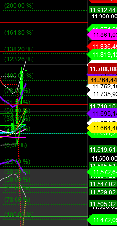 2019 QV-GDAXi-DJ-GOLD-EURUSD- JPY 1129792