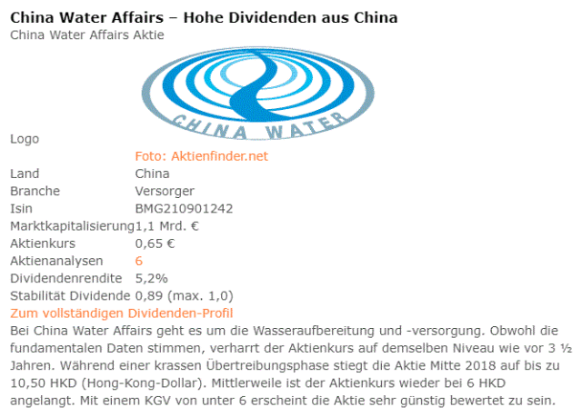 China Water Affairs ab 2020 1261870