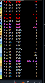 AMC Entertainment Holdings 2.0 - Todamoon?!? 1261167