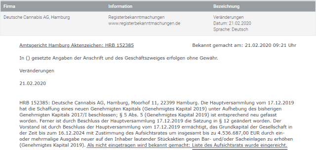 Deutsche Cannabis AG 1164777