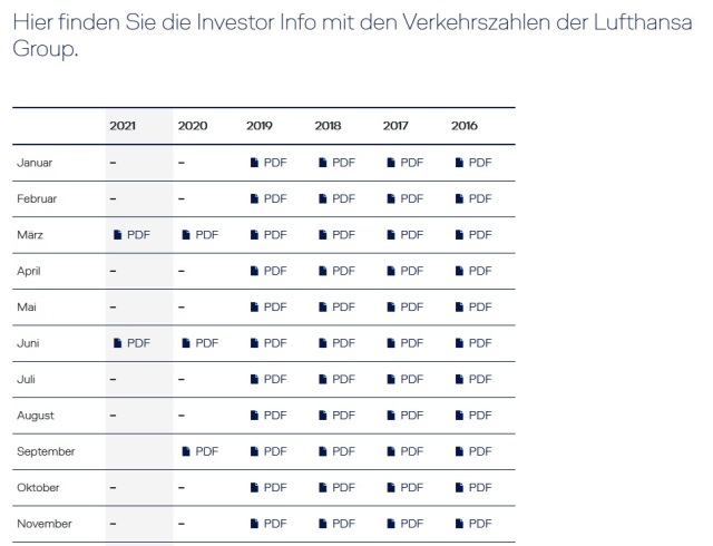 Lufthansa 2012-2015: wohin geht die Reise... 1274847