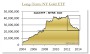 Wall-Street kauft Gold: ETF-Bestände steigen sprunghaft an! 