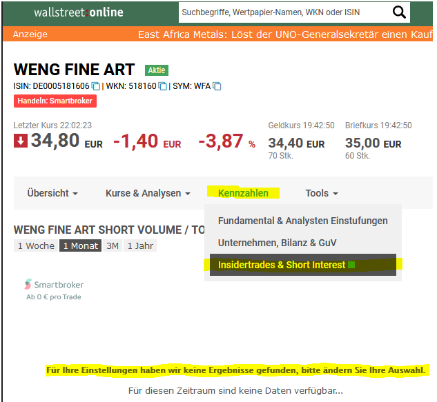 WENG FINE ART (518160) Geld mit Kunst... 1295261